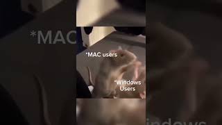 laptop user's be like #shorts
