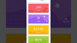My youtube student 1 day Earnings with cpa affiliate marketing #cpamarketing #affiliatemarketing