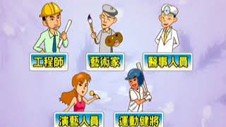 青少年動畫13 病友生活上和一般人有什麼不同