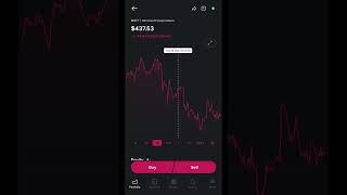 Microsoft Stock Continues to Fall! 📉💸 #microsoft #techstocks #bigtech #stockmarketnews