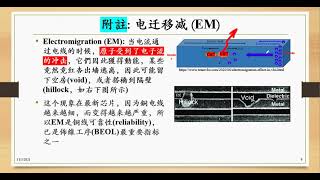 芯片良率難搞篇 不是鈷60 cobalt reflow and EM