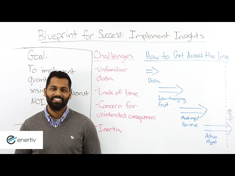 Blueprint for Success   Implement Insights