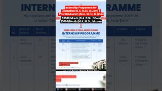 ICSSR Internship 2025-26 | Apply Now! Full-Time Internship Opportunity #shorts