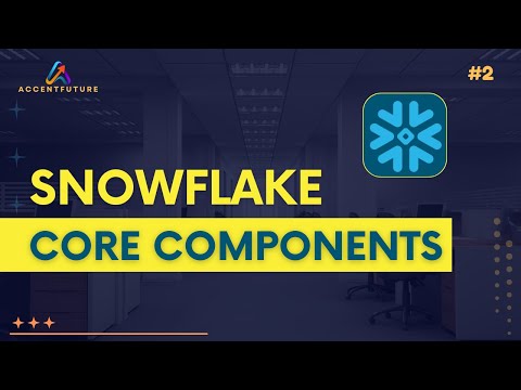 Snowflake Architecture Tutorial | Snowflake Core Components | Snowflake Concepts - Accentfuture