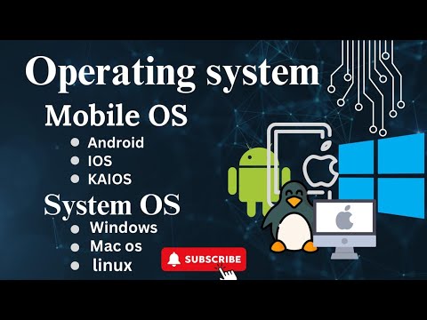 what is operating system? full explain | system(OS) or mobile(OS) | Operating system | Urdu/Hindi