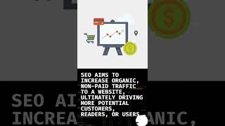 SEO - What is SEO #whatisseo #seo #shorts