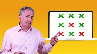 What is the Redundancy Effect? | InnerDrive Online Academy