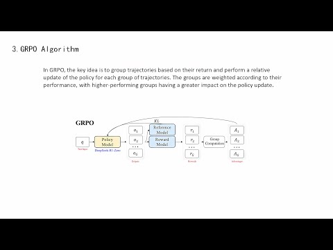 GRPO Coding | Group Relative Policy Optimization (GRPO) Code implementation | GRPO in DeepSeek