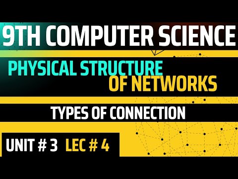 Physical Structure of Networks in eng/Urdu/Hindi | Types of Connection | 9th computer chapter 3