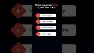 SQL Foreign Key Constraints |  #learnsql #sqlquiz #sqlinterviewquestions