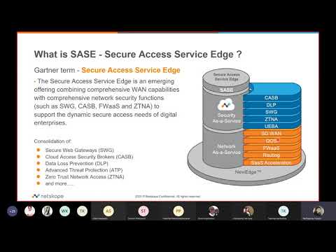 [THAI] Cybersecurity 2021 Session7 - Stop Zero Day for Any Edge Service with CrowdStrike & Netskope