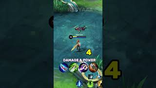 ✅ Brody Crit Build ? Tutorial by Renyaaa