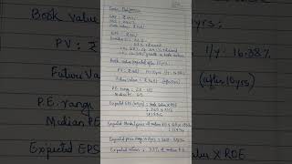 #tanlaplatforms #intrinsicvalue #valueinvesting #analysis