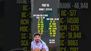 TNEA 2025 Round 2 💼 | General Counselling 🧾 | 7.5% Reservation + Govt Rank 🎯 Explained!