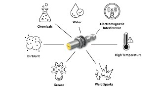 Tech Talk: Choosing the Right Inductive Sensor for Harsh Environments - Turck | RS