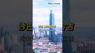 Johor Tops National Investment 柔佛州投资额全马第
