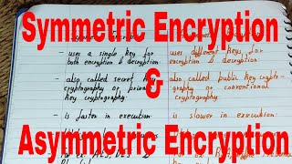 Symmetric Encryption and Asymmetric Encryption|Public key cryptography vs Private key cryptography
