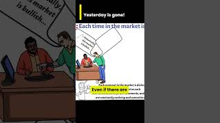 Yesterday is Gone!  #fxtrading