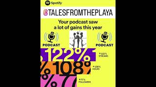 🥳2022 #spotify #podcast YEARLY RECAP🥳