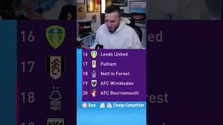 I RELEGATED CHELSEA INTO LEAGUE TWO #shorts