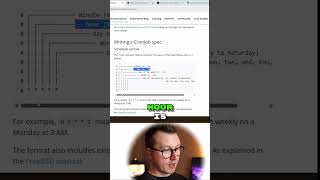 Mastering Cron Jobs for CKAD Success #shorts