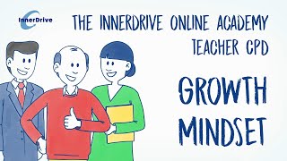 Growth Mindset in schools - InnerDrive Online Academy