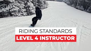 Level 4 Instructor: Riding Standards (2024)