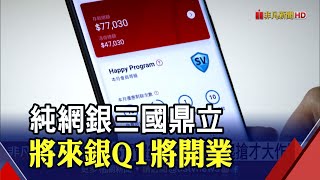 三大純網銀爭出頭 將來銀2年拚百萬戶 4年內損平｜非凡財經新聞｜20220118