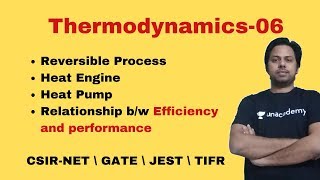 Concept of thermodynamics part 6 | Potential G