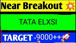 tata elxsi share, tata elxsi share latest news today, Tata elxsi share latest news