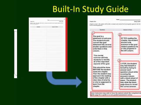 College Success Chapter Components Video