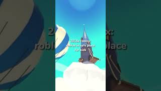 ☎️old roblox community better than now #real #roblox #2015 ￼