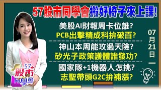 AI大買家財報登場！特斯拉.谷歌AI砸錢不手軟？台積電ADR只要領先本尊 持股抱緊！加碼可以再等？國家力挺機器人.矽光子  台光電穩千金PCB就不死？《57股市同學會》葉子菁 蕭又銘 蔡萬得 李健明