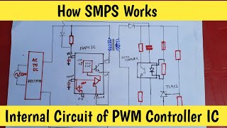 How SMPS works||How PWM Controller IC create Constant output voltage in a power supply