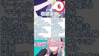 【神椿市協奏中。】新しい音ゲーが出るから15秒だけ見てくれ #Shorts