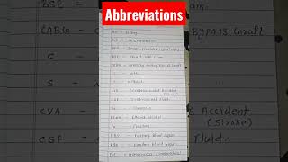 Medical coding Basics #abbrevations #medicalcoding