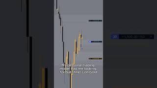 ICT Trader Makes +$6000 in 3 Minutes #trading #ict #icttrading #trendingshorts #gold #sidehustle