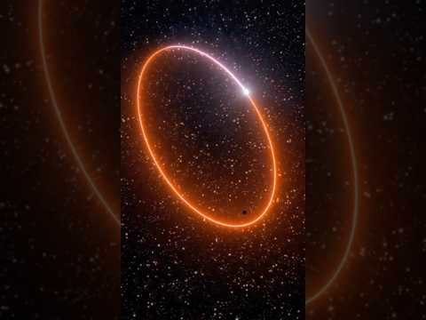 Simulation of S2’s orbit around Saggittarius A explorer sehak # space fact