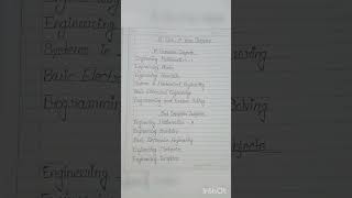 B. Tech. first year subjects