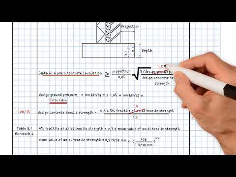 The EASY Way To Design Unreinforced Concrete Foundation.