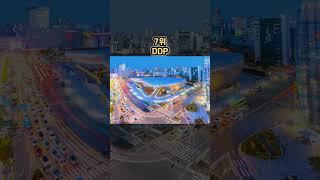 외국인 관광객이 가장 많이 찾은 서울의 관광명소 Top 9