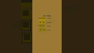 CSS Box Model || #Trending #ViralVideo #Shorts