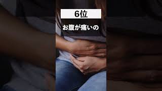 学校休むときの言い訳TOP７ #shorts