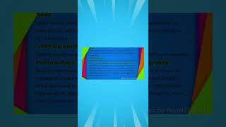Tablet And Its Main Ingredients (In Urdu) (2nd Short)