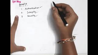 Digital Signature introduction with example || Cryptography and Network Security