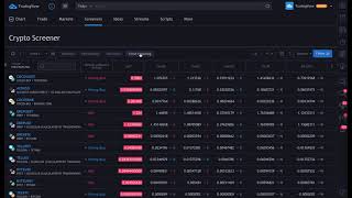 The Crypto Screener: Tutorial