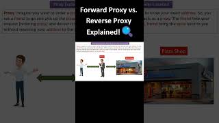 Forward Proxy vs. Reverse Proxy Explained! 🔍