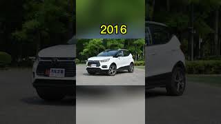 BYD Sark (2000~2024) Evolution #shorts