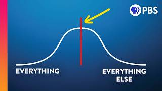 What Is the Most Average Thing?
