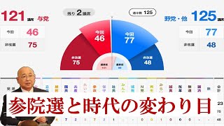 参院選2025と時代の変わり目【今日は何の日】７月２１日｜小名木善行